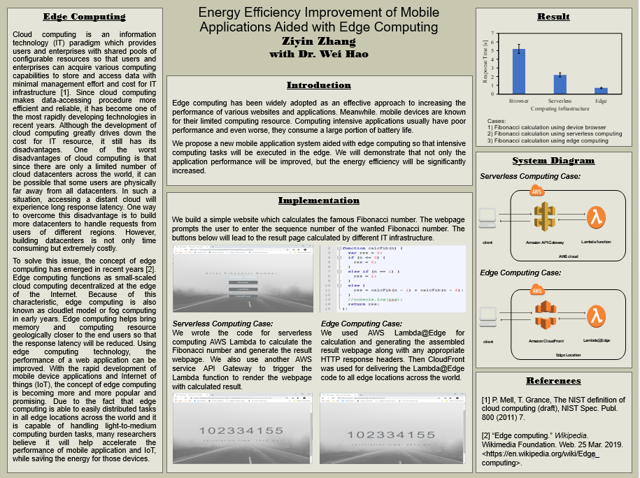Improvement of Mobile Applications